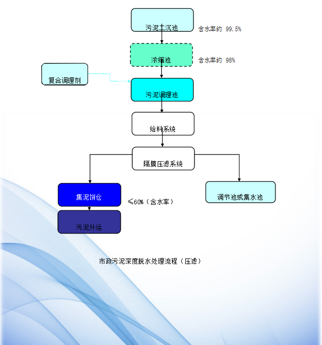 微信截圖_20220324161013